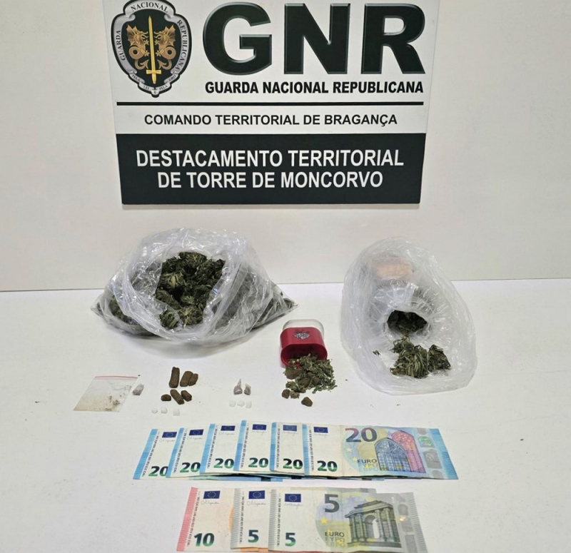 GNR detém dois homens por tráfico de droga